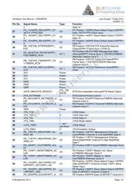 100-1217-1 Datasheet Page 13