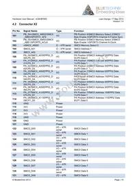 100-1217-1 Datasheet Page 16