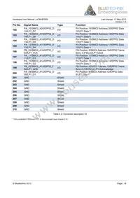 100-1217-1 Datasheet Page 19