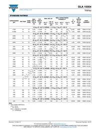 10004-18MS Datasheet Page 2