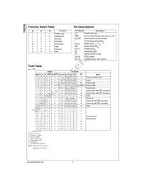 100336SCX Datasheet Page 2