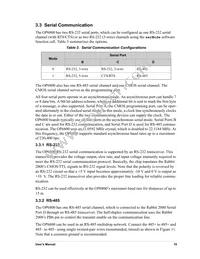 101-0497 Datasheet Page 23