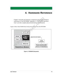 101-0508 Datasheet Page 23