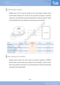 101990051 Datasheet Page 7