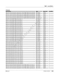 1020010 Datasheet Page 8