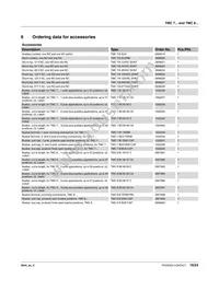 1020010 Datasheet Page 16