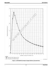 1031 Datasheet Page 4