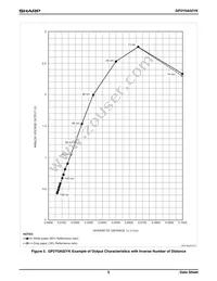 1031 Datasheet Page 5