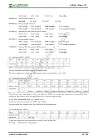 104990427 Datasheet Page 15