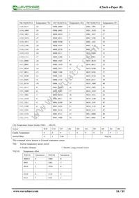 104990427 Datasheet Page 18