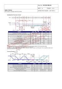 104990442 Datasheet Page 10