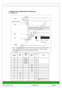 104990444 Datasheet Page 8