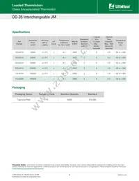 104JM2B Datasheet Page 2