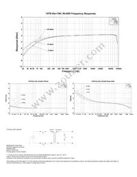 107N Datasheet Page 2