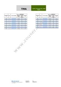 107TMA400M Datasheet Page 3