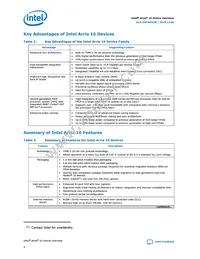 10AS048E3F29E2SG Datasheet Page 4