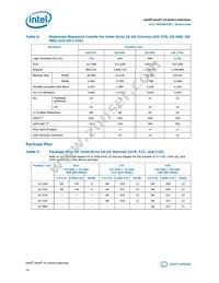 10AS048E3F29E2SG Datasheet Page 10