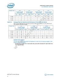 10AS048E3F29E2SG Datasheet Page 16