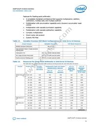 10AS048E3F29E2SG Datasheet Page 19