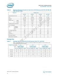 10AS066N2F40I1SP Datasheet Page 10