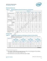 10AS066N2F40I1SP Datasheet Page 15