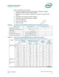 10AS066N2F40I1SP Datasheet Page 19