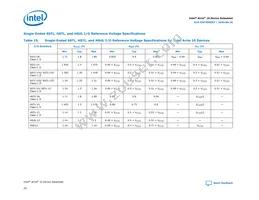 10AT115S1F45E1SG Datasheet Page 20