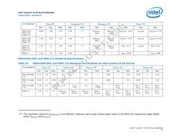 10CX220YF780I5G Datasheet Page 19