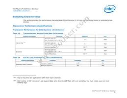 10CX220YF780I5G Datasheet Page 21