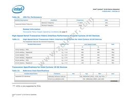 10CX220YF780I5G Datasheet Page 22