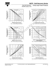 10ETF06 Datasheet Page 3