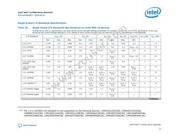 10M50DCF672I6G Datasheet Page 19