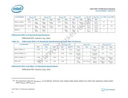 10M50DCF672I6G Datasheet Page 22