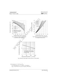 10MQ060NTR Datasheet Page 4