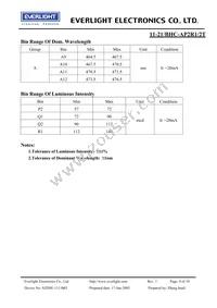 11-21/BHC-AP2R1/2T Datasheet Page 4