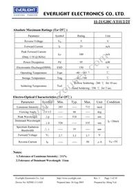 11-21/GHC-YT1U2/2T Datasheet Page 3