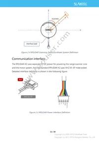 110991067 Datasheet Page 11