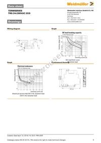 1123580000 Datasheet Page 5