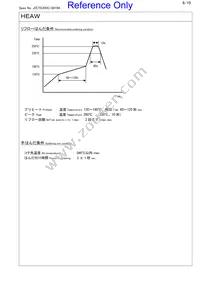 1155EA-0001=P3 Datasheet Page 6