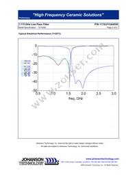 1175LP15A0550E Datasheet Page 2