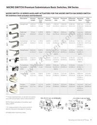 11SM1-H2N190 Datasheet Page 7