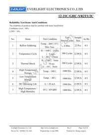 12-21C/GHC-YR2T1/2C Datasheet Page 8