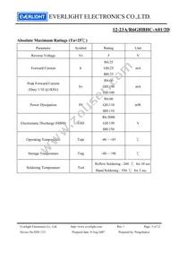 12-23A/R6GHBHC-A01/2D Datasheet Page 3