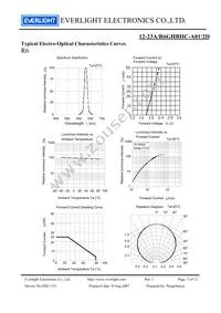 12-23A/R6GHBHC-A01/2D Datasheet Page 5