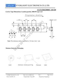 12-23A/R6GHBHC-A01/2D Datasheet Page 9