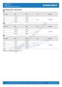 12-23C/RSGHBHW-5V01/2C Datasheet Page 7
