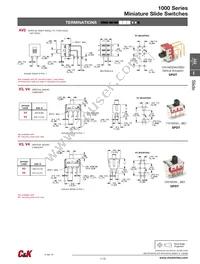 1201M2S3CRE2 Datasheet Page 5