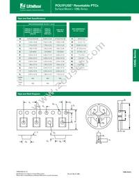 1206L100WR Datasheet Page 5