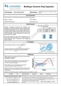 1206Y2K00222KET Datasheet Page 2