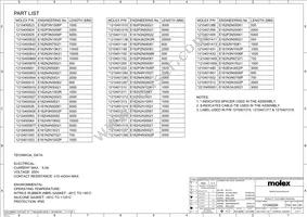 1210400305 Datasheet Page 3